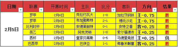 年上合组织,雪地足球盛,事即将拉开,米乐YY易游,YY,米乐YY易游体育官网,米乐YY易游官网,米乐YY易游体育下载