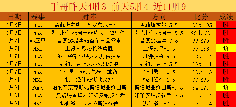 法兰西体育,巴黎残奥会,圆满落幕,米乐YY易游,YY,米乐YY易游体育官网,米乐YY易游官网,米乐YY易游体育下载