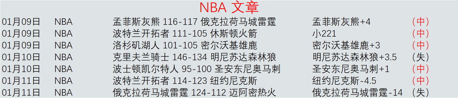 巴塞罗那备,战新赛季门,将阵容,米乐YY易游,YY,米乐YY易游体育官网,米乐YY易游官网,米乐YY易游体育下载