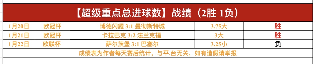 英格兰队首,秀周年,凯恩动情追,米乐YY易游,YY,米乐YY易游体育官网,米乐YY易游官网,米乐YY易游体育下载