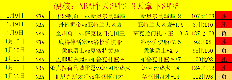 年上合组织,雪地足球盛,事即将拉开,米乐YY易游,YY,米乐YY易游体育官网,米乐YY易游官网,米乐YY易游体育下载