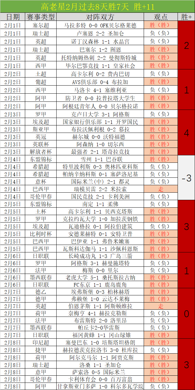 澳篮战报,国王队,人激战,米乐YY易游,YY,米乐YY易游体育官网,米乐YY易游官网,米乐YY易游体育下载