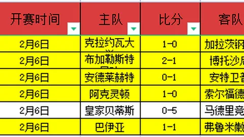 2025年上合组织雪地足球盛事即将拉开序幕