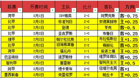 🍾龙赛罗激励西蒙尼：败于万王之王亦荣光，勇猛捐躯成英豪！
