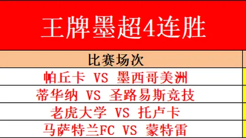 吉拉西姆武帕助力斯图加特2-0击败多特，德国杯晋级成功