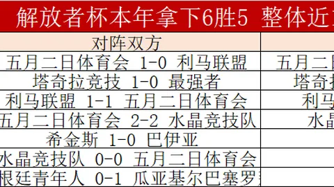 澳篮战报：国王队19投14中，与76人激战，比分揭晓！精彩不容错过！